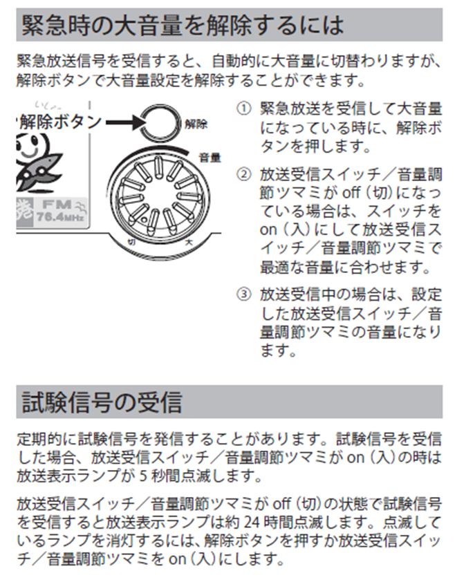緊急・テスト放送に関する説明 緊急・テスト放送に関する説明