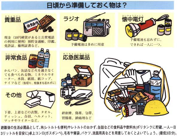 日頃から準備しておく物