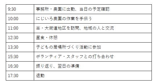 インターンスケジュール