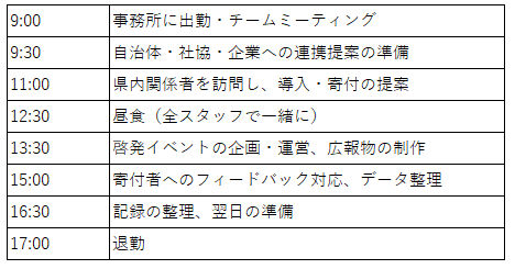 隊員スケジュール2