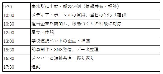 スケジュール5