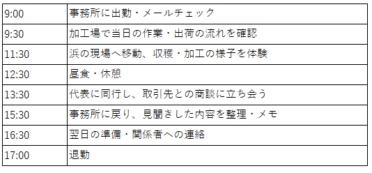 浜人スケジュール1