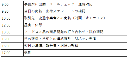 浜人スケジュール2