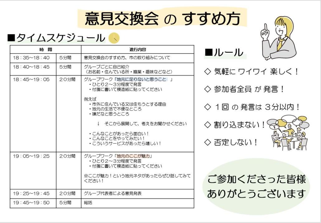 当日の進め方