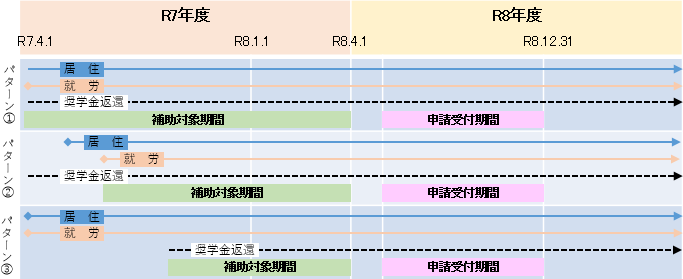 syogakukinsinsei.PNG