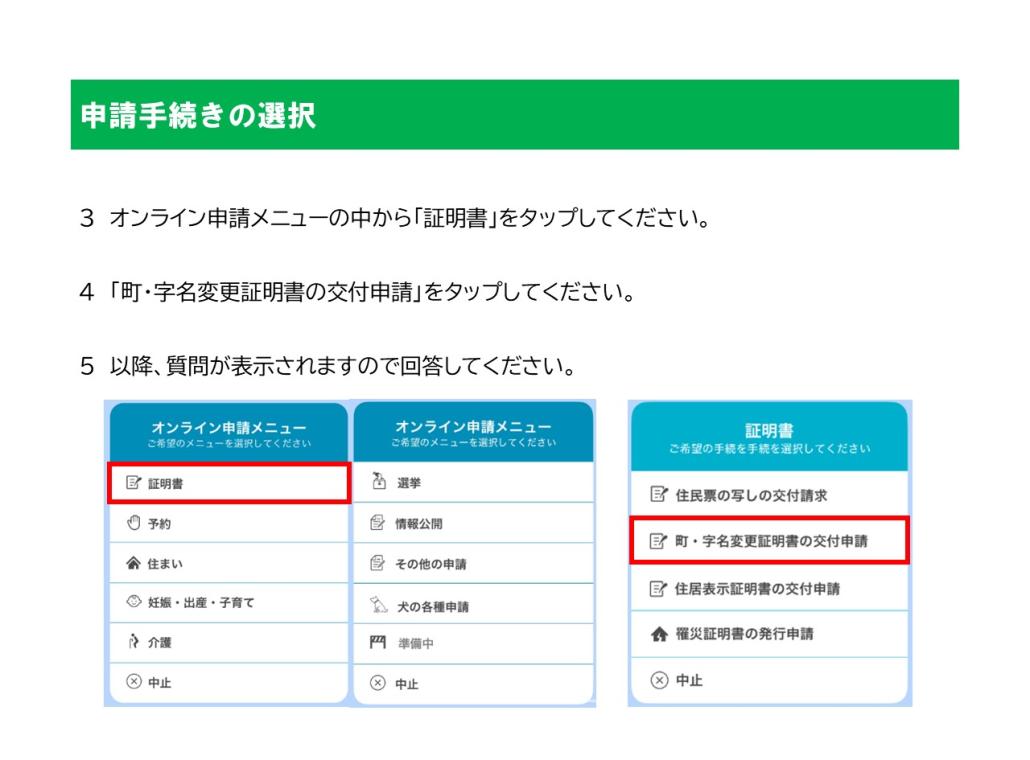 手続き方法