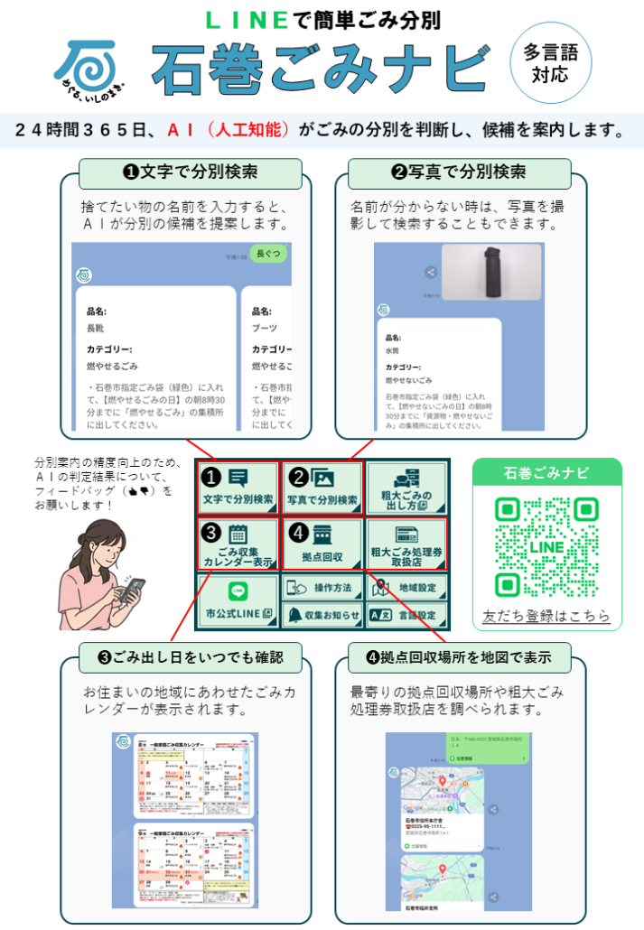 表