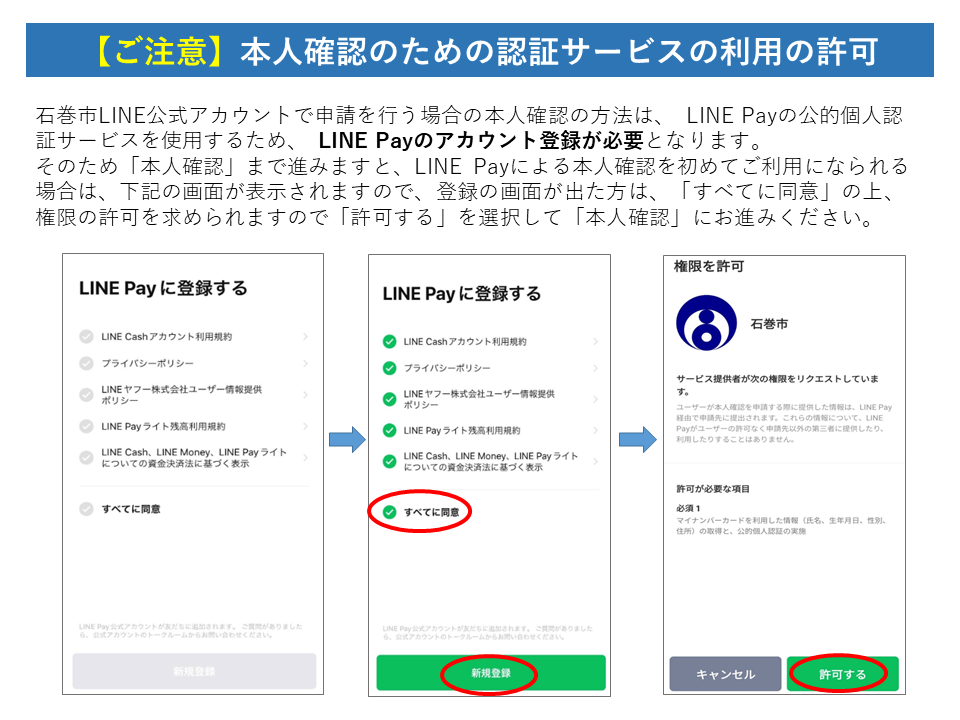 LINE税証明本人確認1