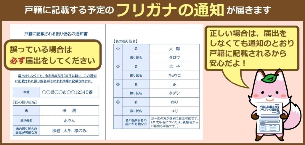 戸籍振り仮名