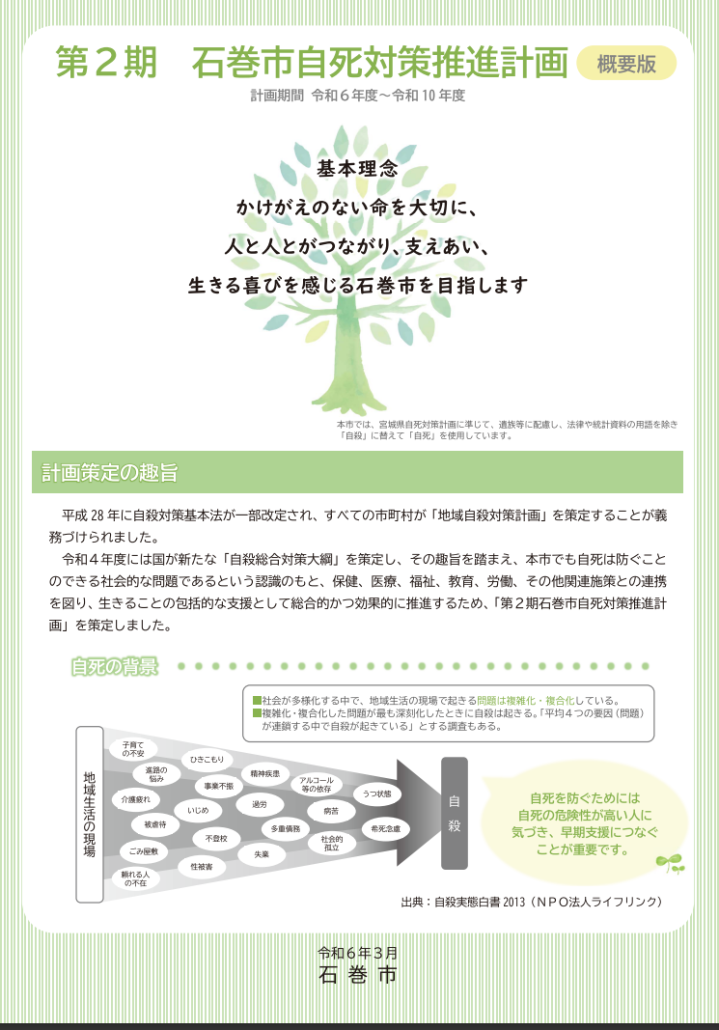 第２期　石巻市自死対策計画　概要版　表紙