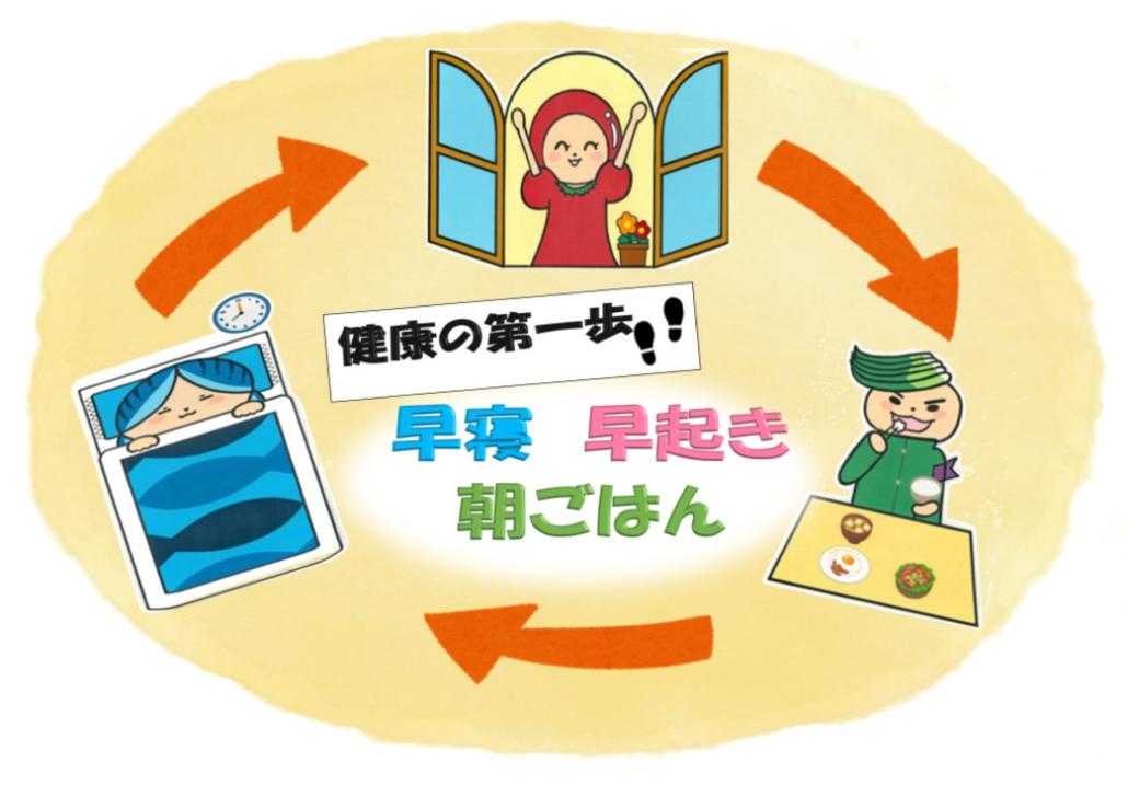 まっき隊早寝早起き朝ごはんのイラスト