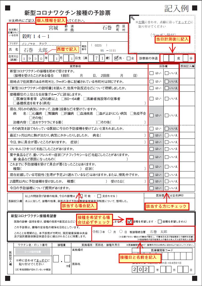 新型コロナウイルスワクチンの接種について 石巻市