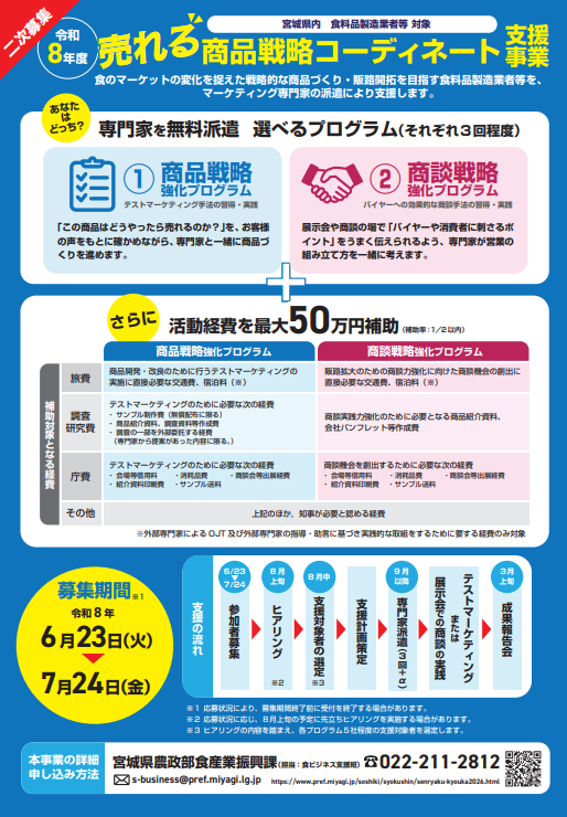 売れる商品戦略コーディネート支援事業