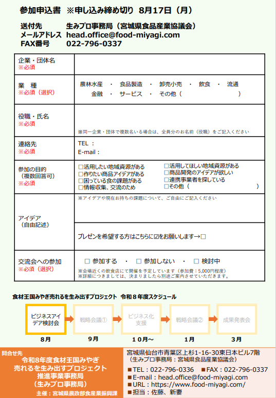 プロジェクトビジネスアイデア検討会チラシ裏