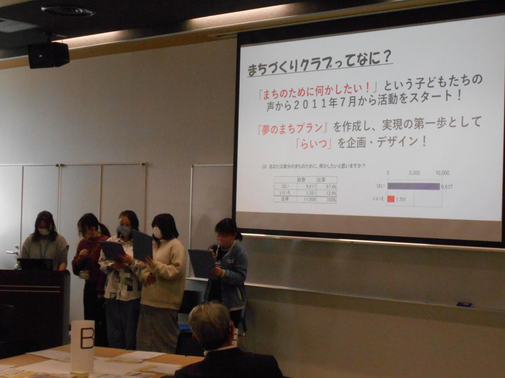 子どもたちの発表の様子の画像