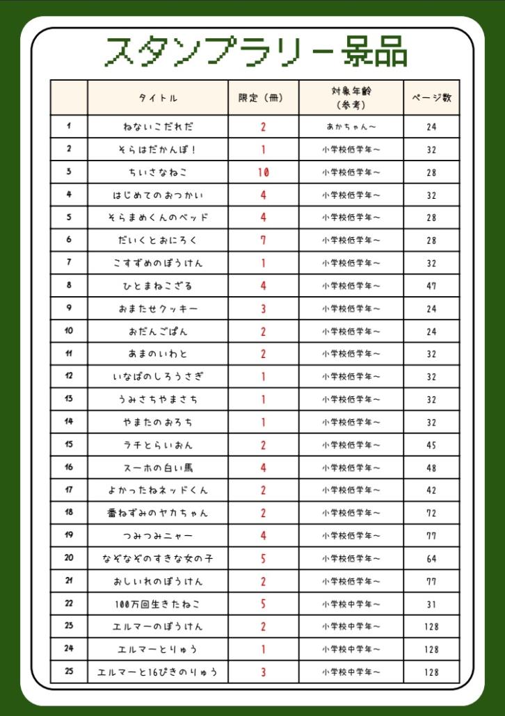 スタンプラリー景品の絵本リストの画像