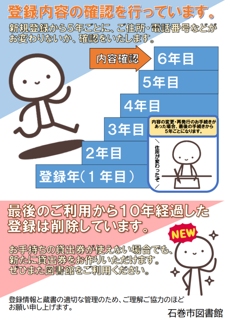 登録内容の確認についてのチラシの画像