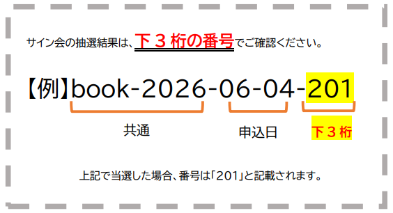 抽選番号の見方.png