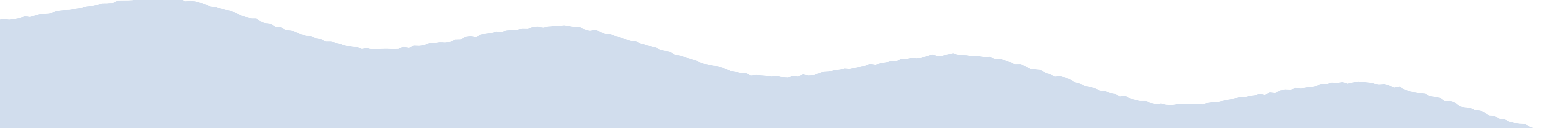 背景イラスト