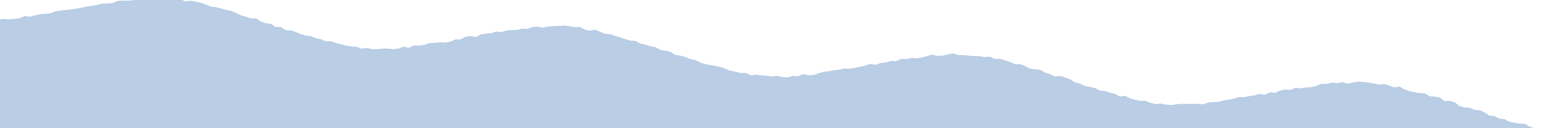背景イラスト