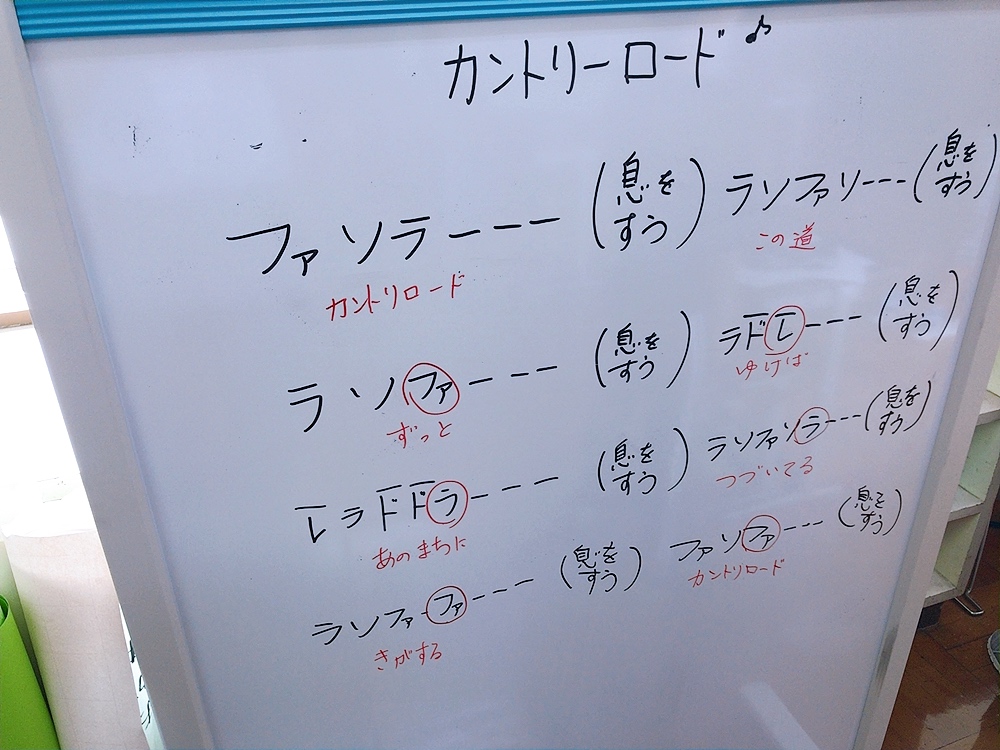 の画像