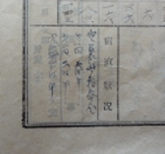 学校日誌4の画像