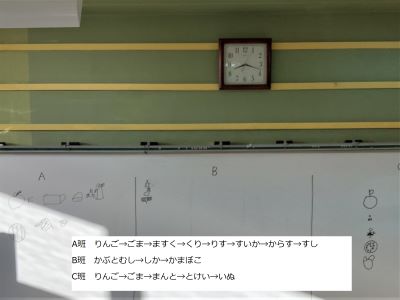 1回目の絵しりとりの結果