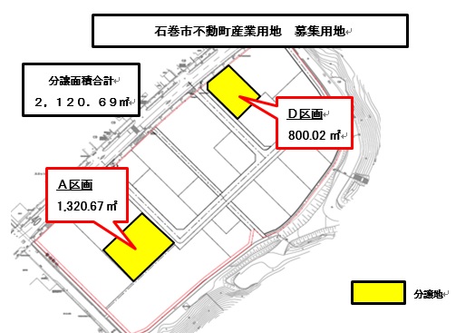 不動町産業用地募集用地