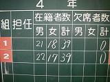 20301200_鹿妻小学校:4年生の人数の画像