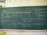 小数の学習の画像